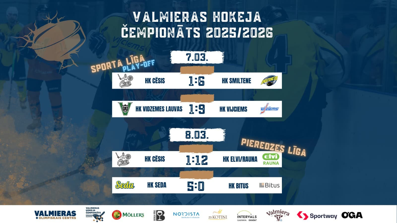 Pusfinālos iekļūst Vijciems un Smiltene'09, Pieredzes līgā nogale bez pārsteigumiem!