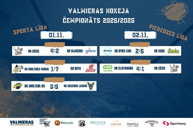 Spraigs starts otrajā aplī – Buta uzņemas vadību, Rauna un Seda turpina uzvaru gājienu